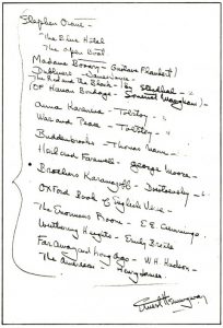 Hemingway's Reading List